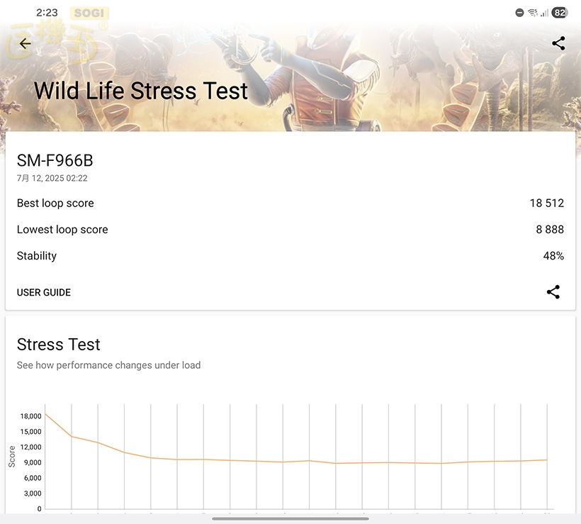 三星 Galaxy Z Fold7 效能測試 - Wild Life Stress Test