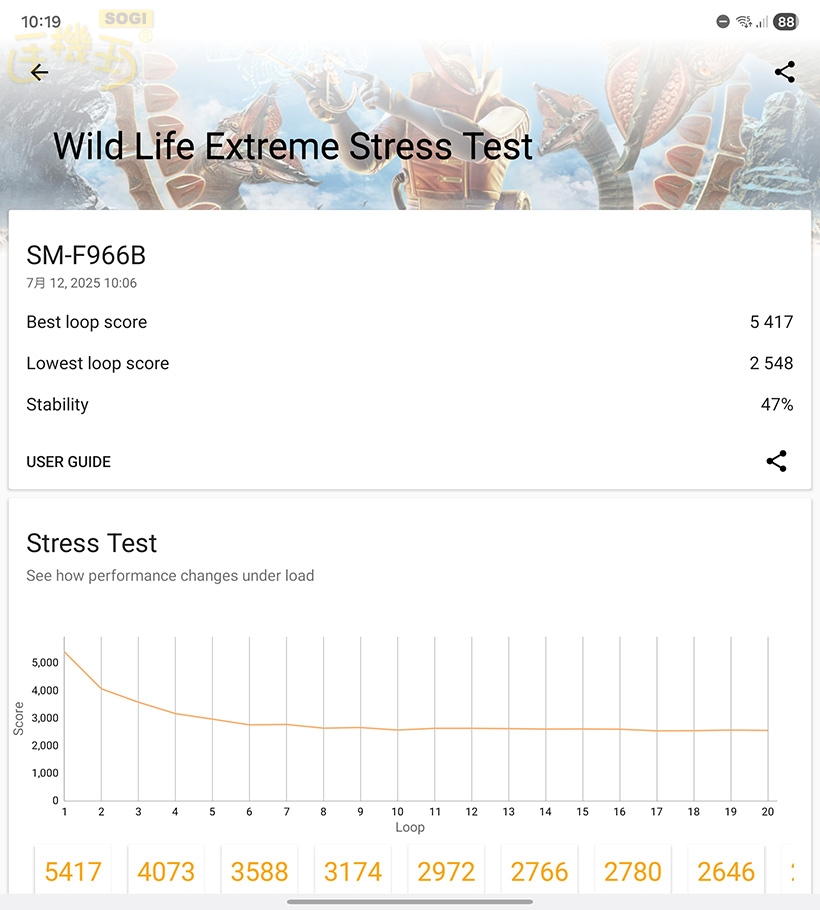 三星 Galaxy Z Fold7 效能測試 - Wild Life Extreme Stress Test