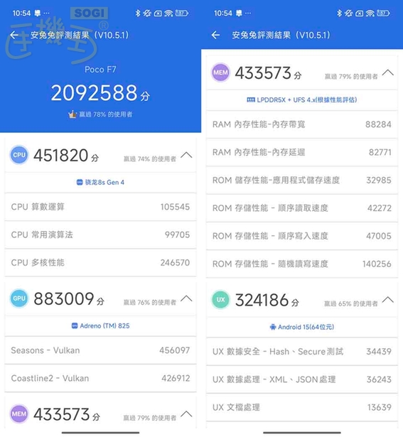 POCO F7 效能測試 - 安兔兔 V10
