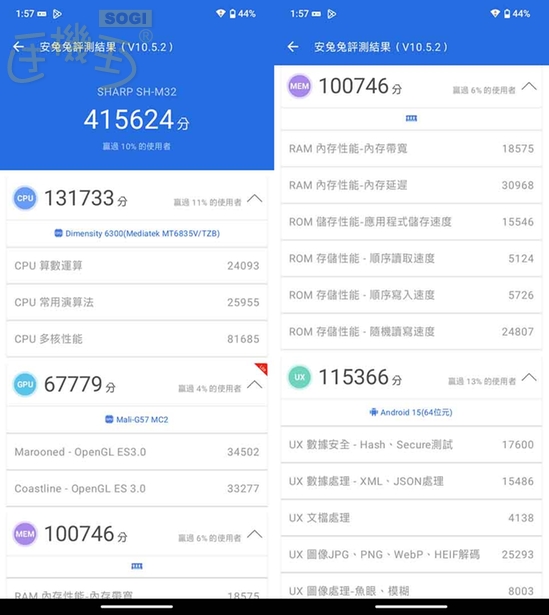 SHARP AQUOS wish5 效能測試 - ANTUTU V10