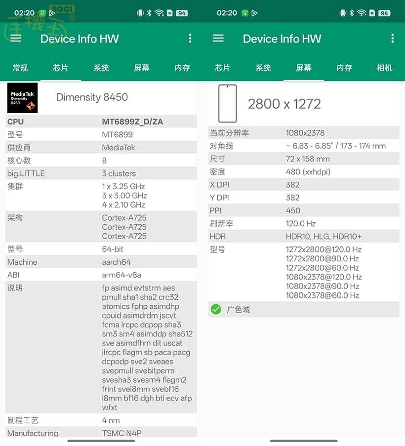 OPPO Reno14 系列效能測試 - CPU / GPU
