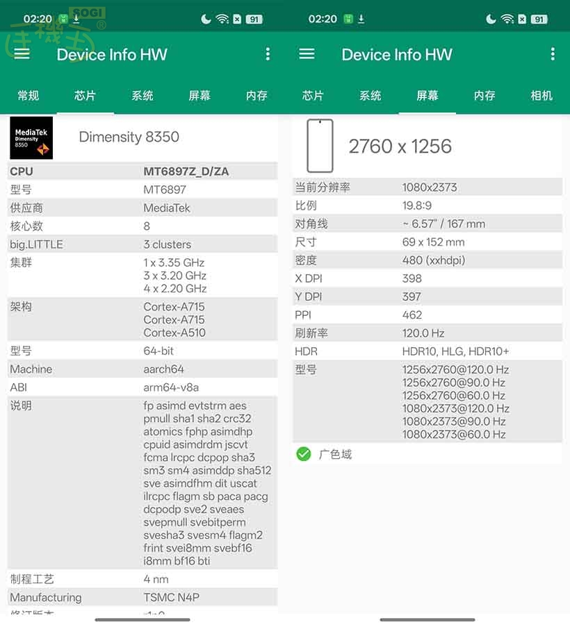 OPPO Reno14 系列效能測試 - CPU / GPU