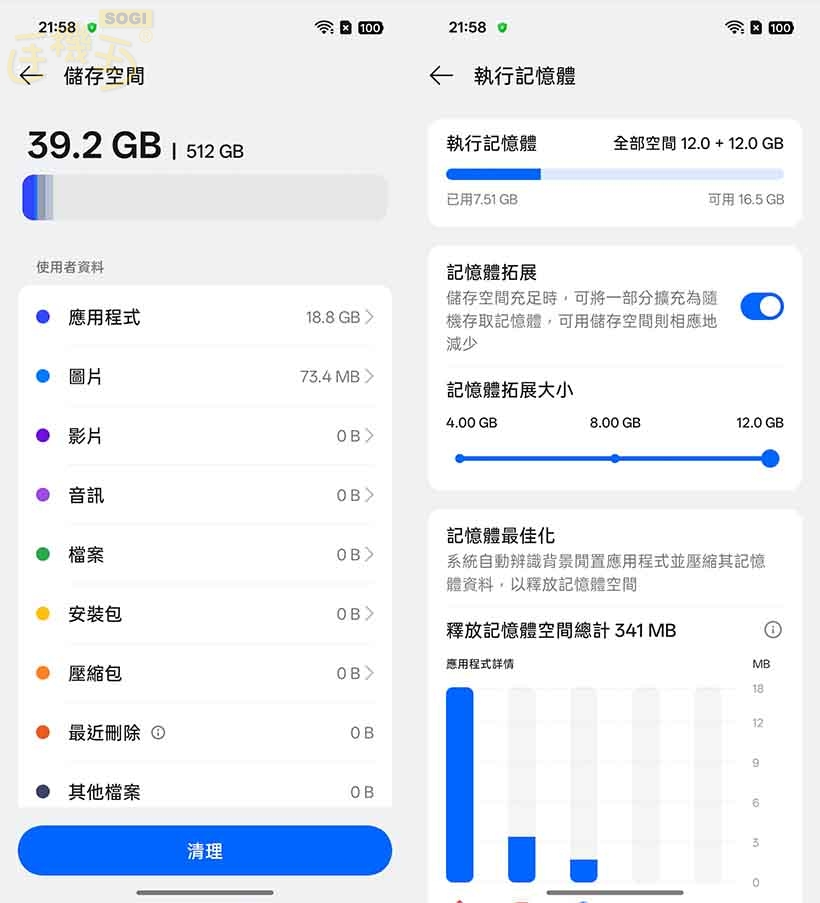 OPPO Reno14 系列效能測試 - ROM / RAM
