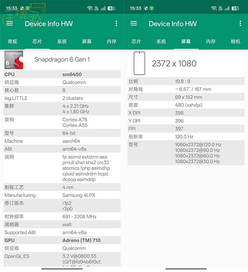 OPPO Reno14 F 5G 效能測試 - CPU / GPU