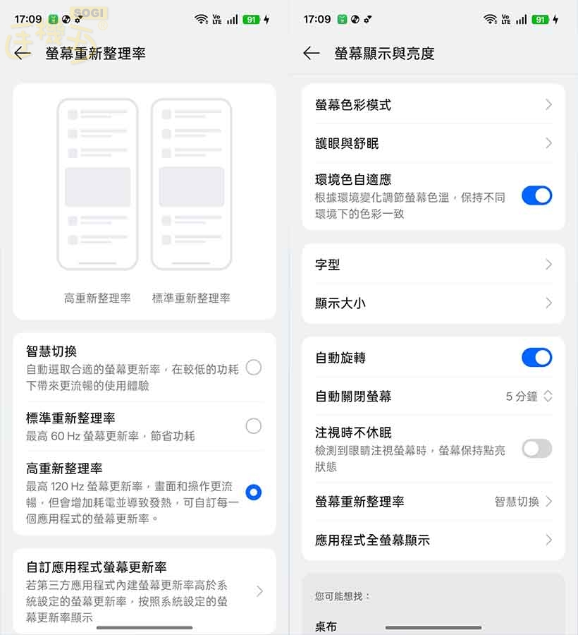 OPPO Reno14 F 5G 特色功能 - 顯示技術
