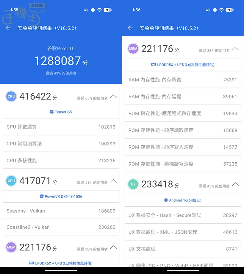 Google Pixel 10 與 Pixel 10 Pro XL 效能測試 - Pixel 10
