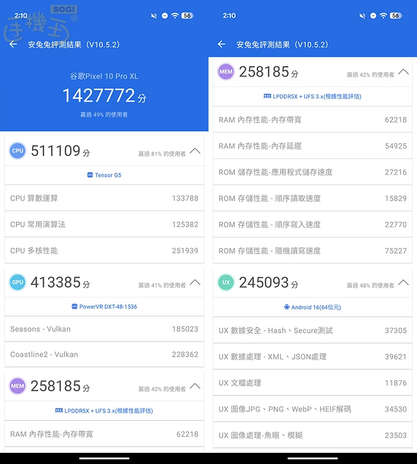 Google Pixel 10 與 Pixel 10 Pro XL 效能測試 - Pixel 10 Pro XL