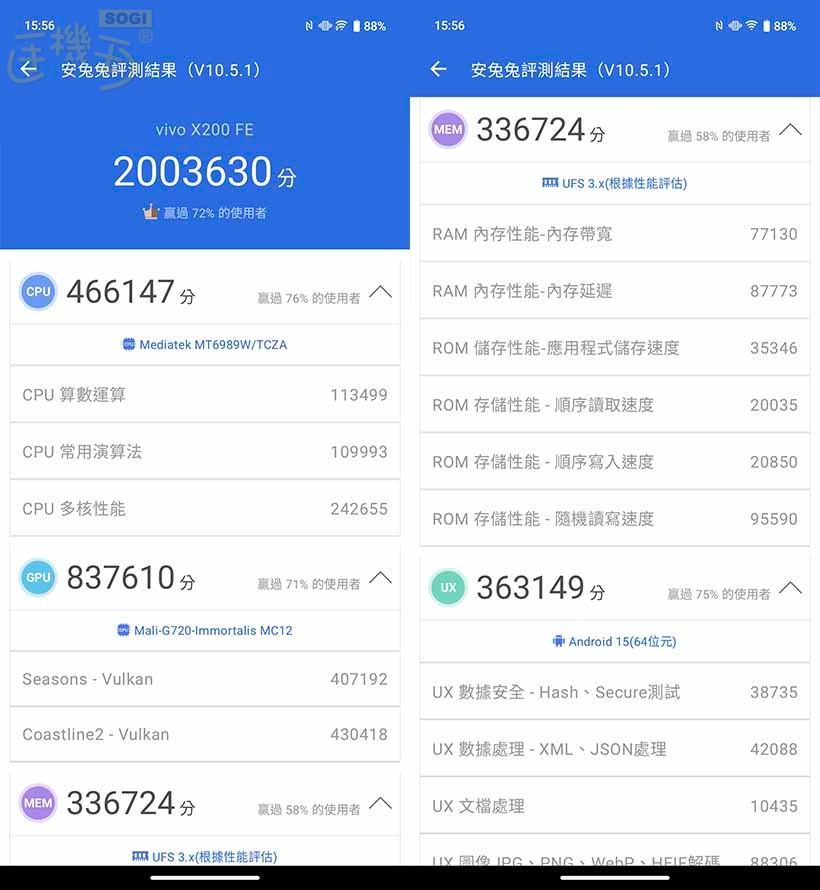 vivo X200 FE 效能測試 - 安兔兔 V10