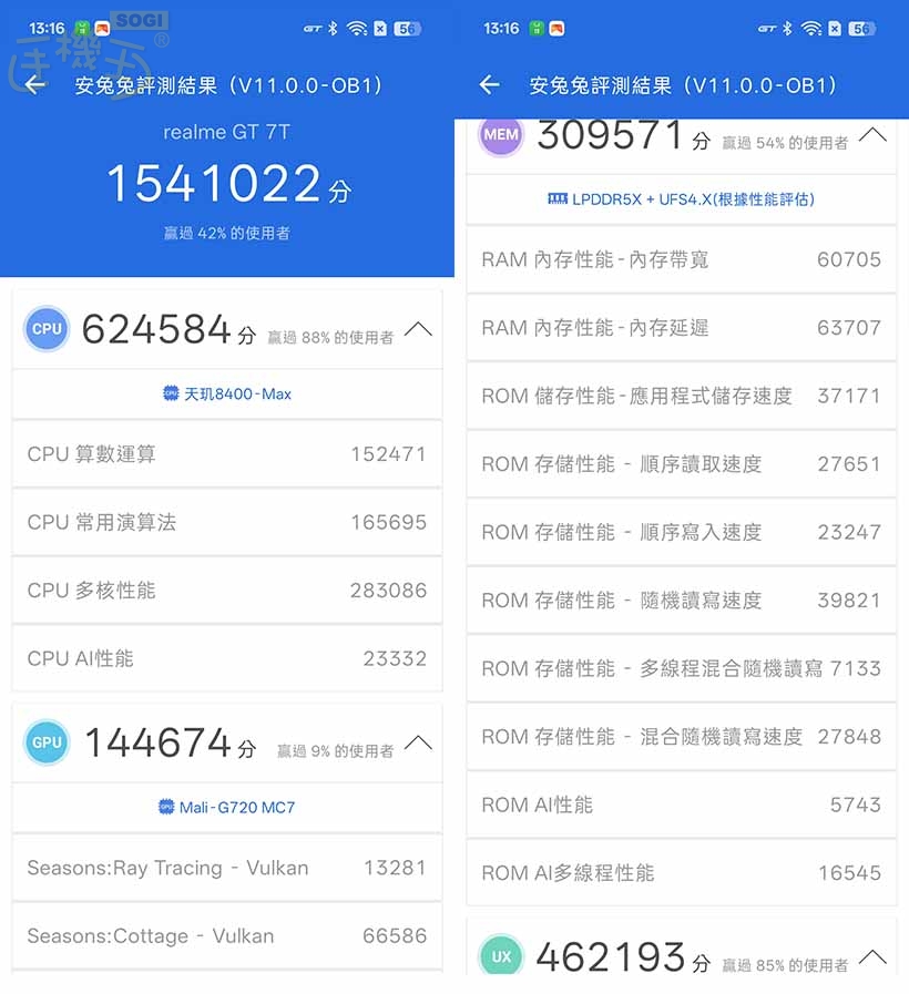 realme GT 7T 效能測試 - ANTUTU