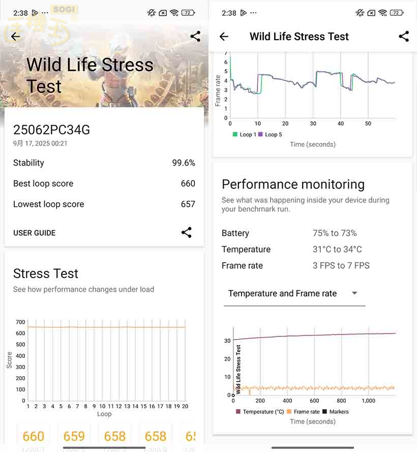 POCO M7 特色功能 - 3DMark 壓力測試