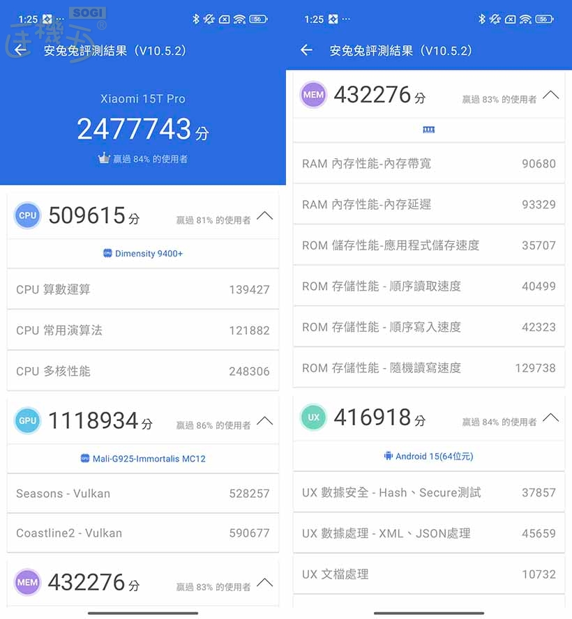 Xiaomi 15T Pro 效能測試 - 安兔兔 V10