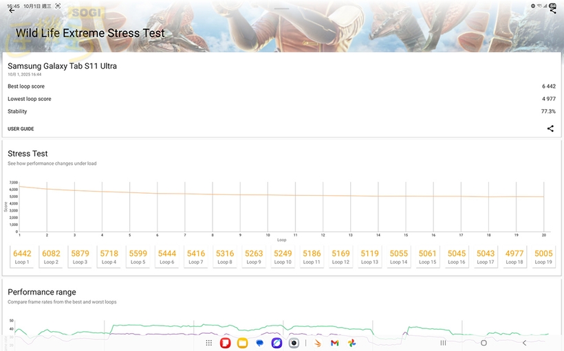 三星 Tab S11 Ultra 效能測試 - Wild Life Extreme Stress Test