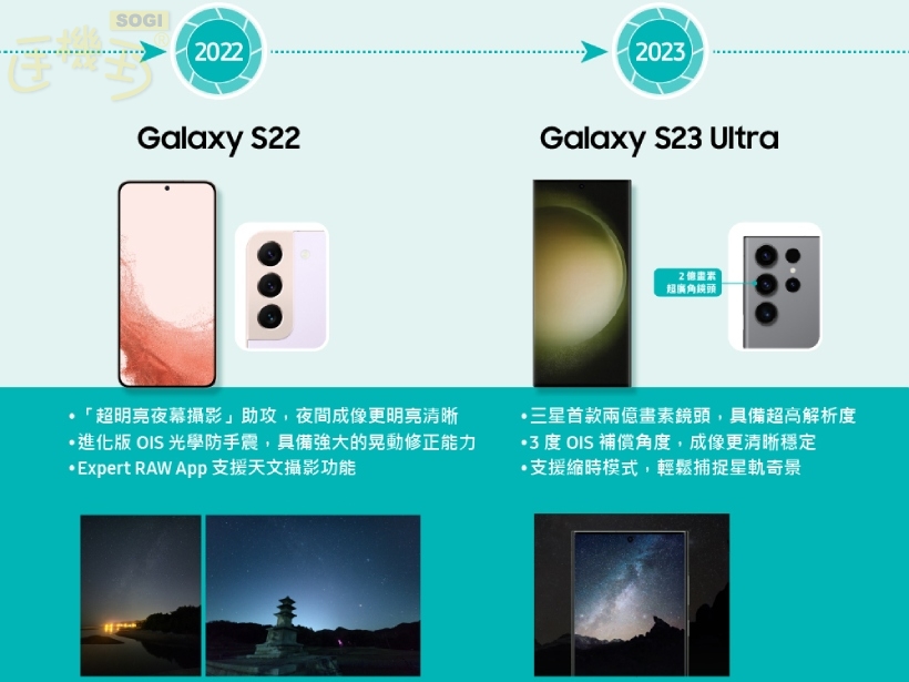 Galaxy S22 與 S23 Ultra