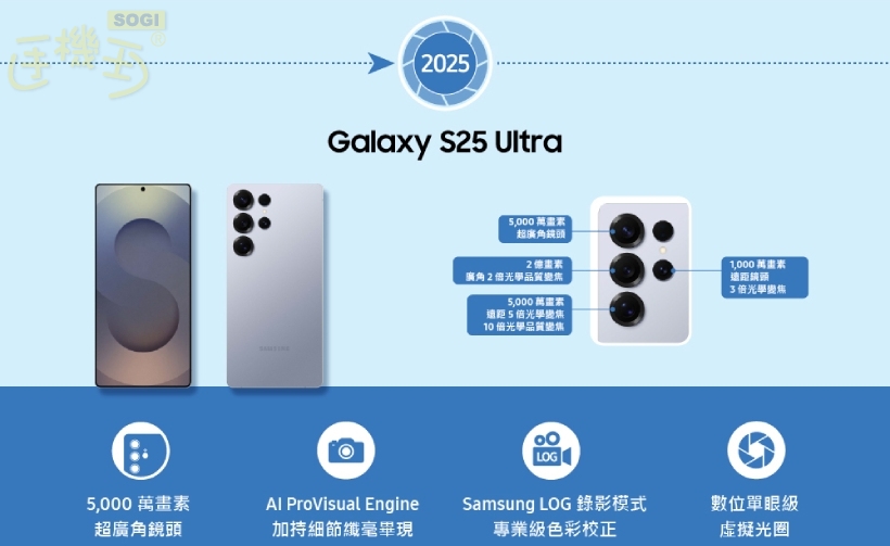 Galaxy S25 Ultra