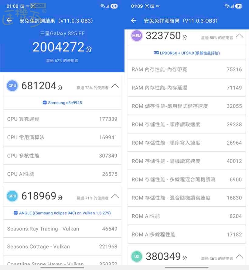 SAMSUNG Galaxy S25 FE 效能測試 - 安兔兔 V11