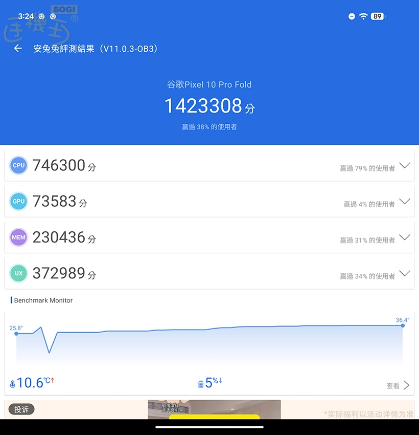 Google Pixel 10 Pro Fold 效能測試 - 安兔兔