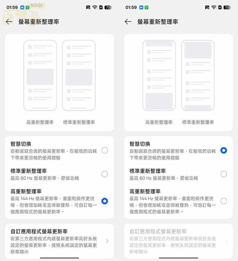 realme 15 5G 系列特色功能 - 更新率