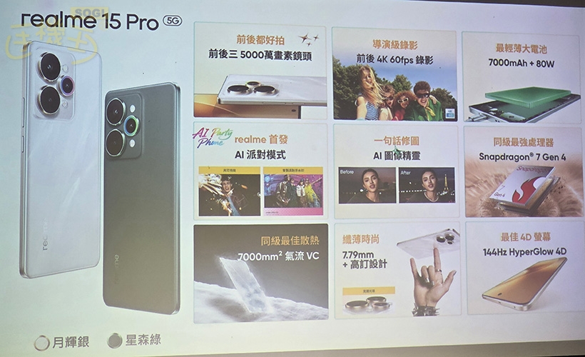 realme 15 5G 系列重點規格 - realme 15 Pro
