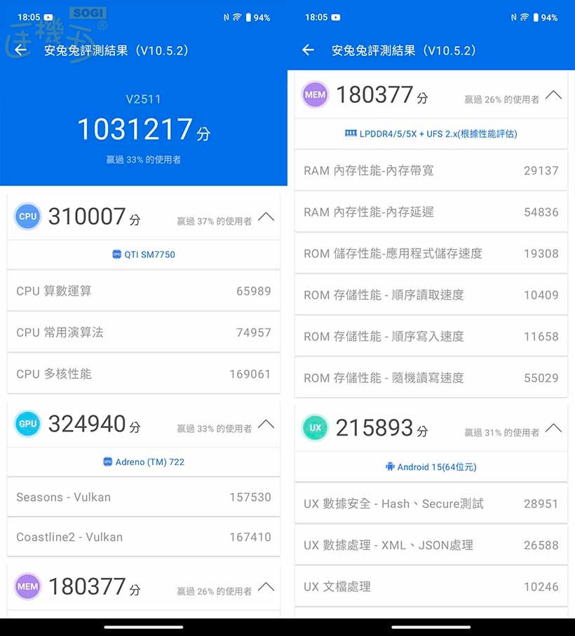 vivo V60 效能測試 - 安兔兔 V10