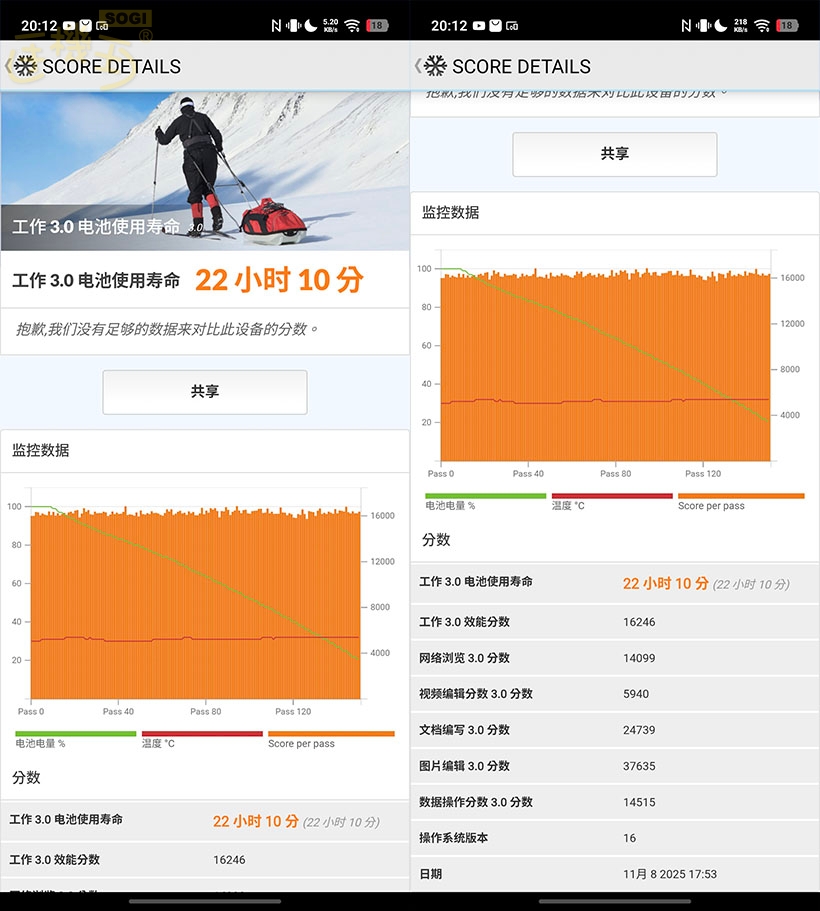 效能體驗 - vivo X300 Pro 電池續航