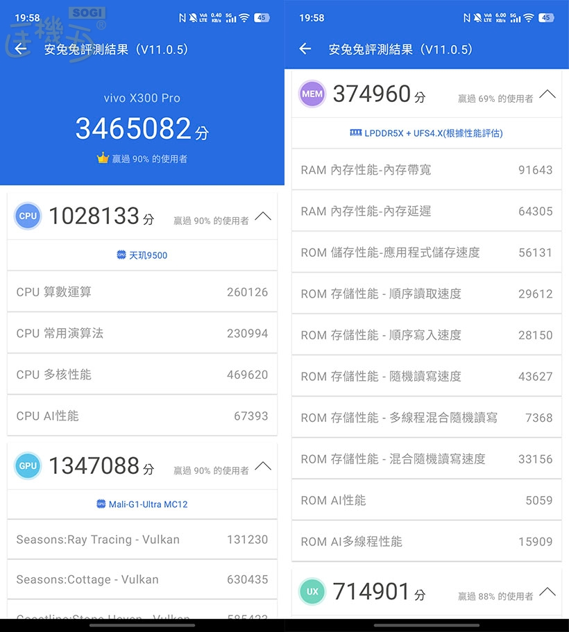效能體驗 - vivo X300 Pro 安兔兔