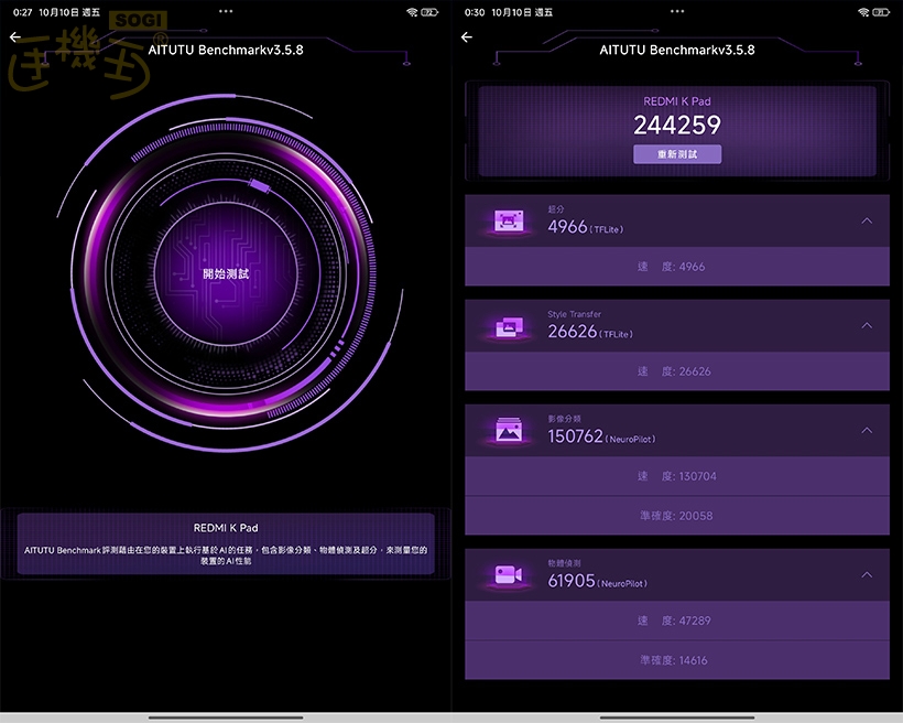 Xiaomi Pad Mini 效能測試 - AITUTU