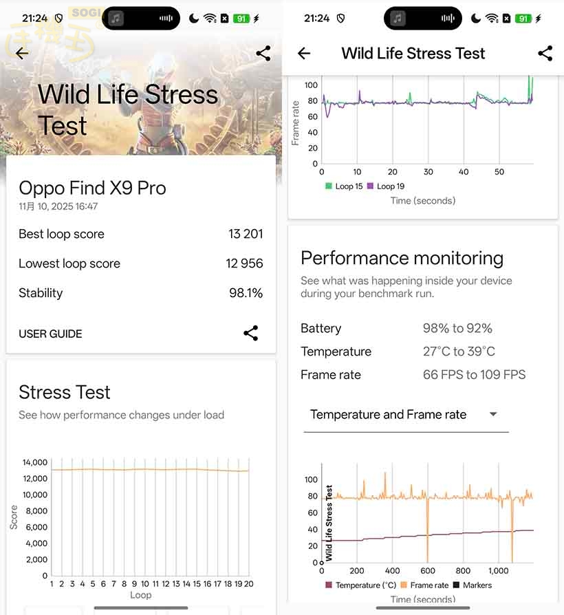 OPPO Find X9 Pro 效能測試 - 3DMark 壓力測試