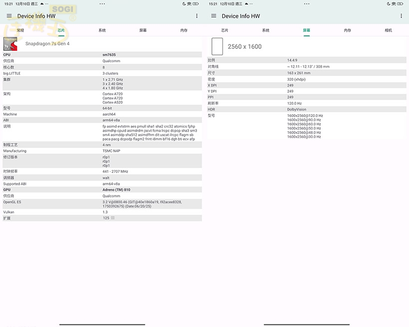 Redmi Pad 2 Pro 效能測試 - CPU / GPU
