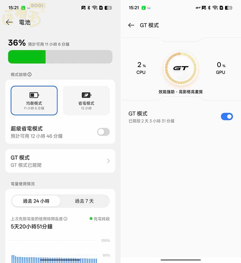 realme GT 8 Pro 特色功能 - 電源管理