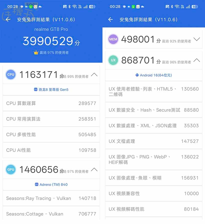 realme GT 8 Pro 效能測試 - 安兔兔跑分