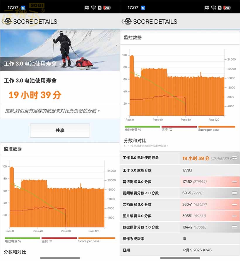 realme GT 8 Pro 效能測試 - 電量測試