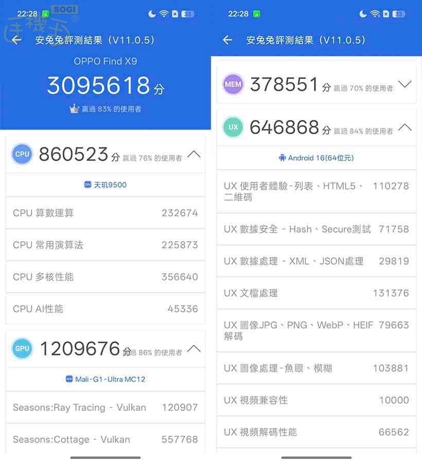OPPO Find X9 效能測試 - 安兔兔 V11