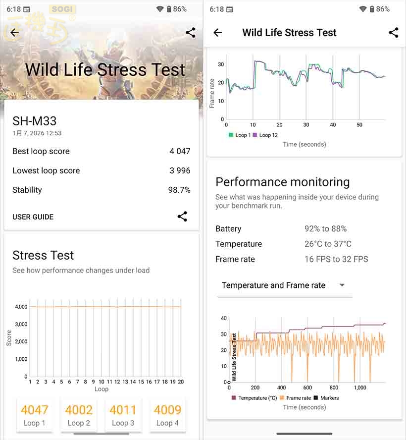 夏普 AQUOS sense10 效能測試 - 3DMark 壓力測試