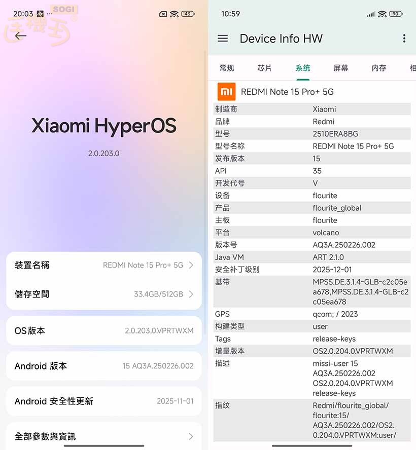 REDMI Note 15 Pro+ 5G 效能測試 - 系統資訊
