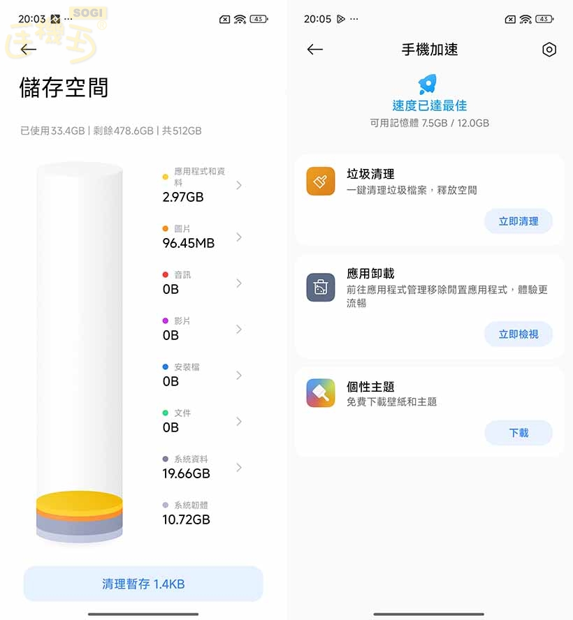 REDMI Note 15 Pro+ 5G 效能測試 - ROM / RAM