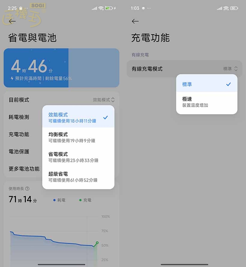 REDMI Note 15 Pro+ 5G 特色功能 - 電力技術