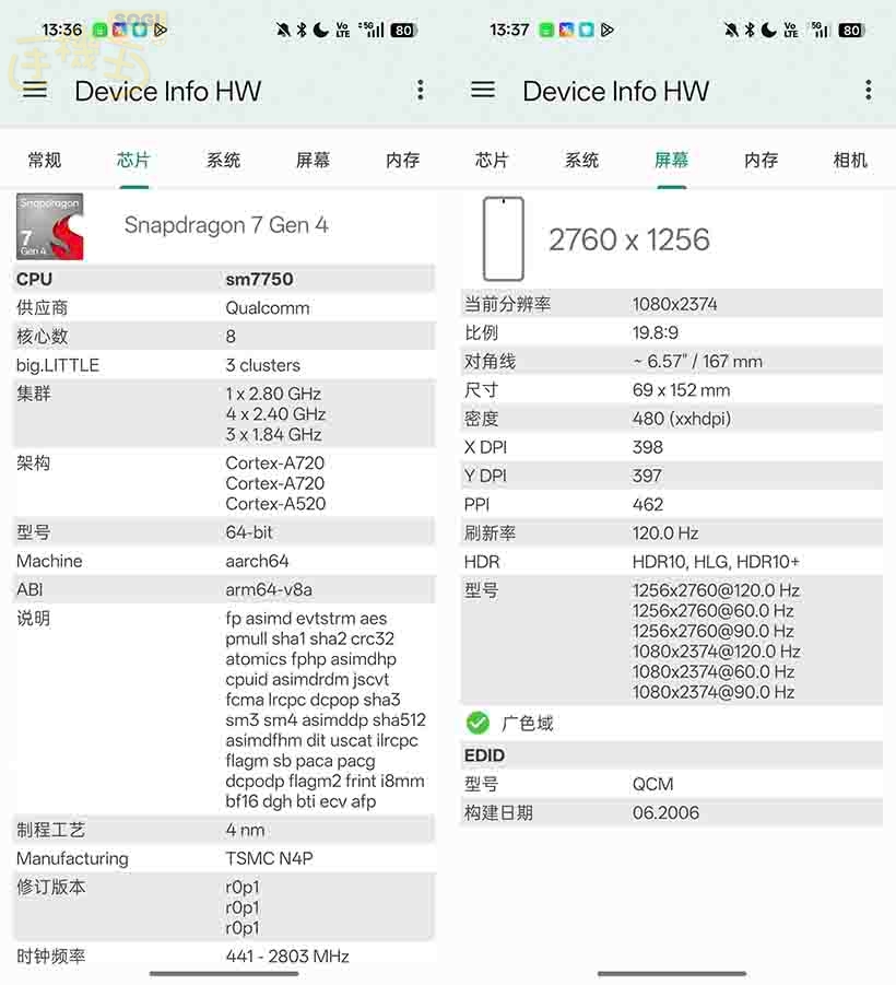 OPPO Reno15 5G 效能測試 - CPU / GPU
