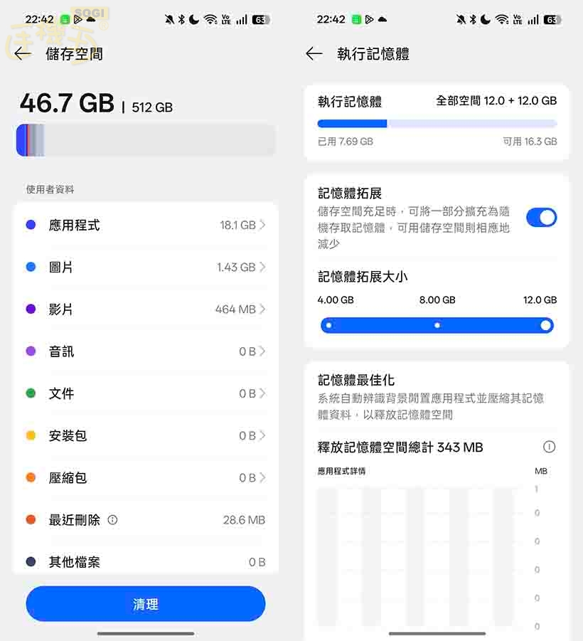 OPPO Reno15 5G 效能測試 - ROM / RAM
