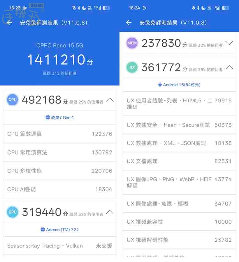 OPPO Reno15 5G 效能測試 - 安兔兔 V11