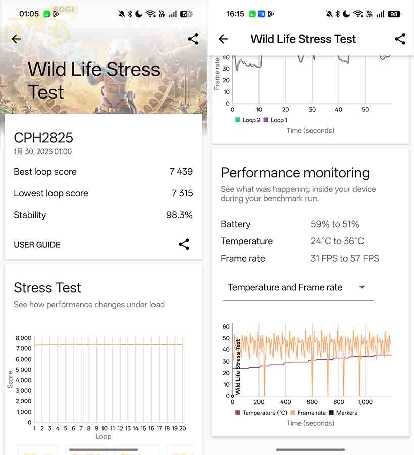 OPPO Reno15 5G 效能測試 - 3Dmark 壓力測試