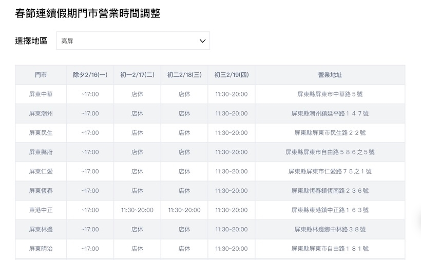 過年電信門市有開嗎？中華、遠傳與台哥大2026春節營業時間、帳單順延一次看