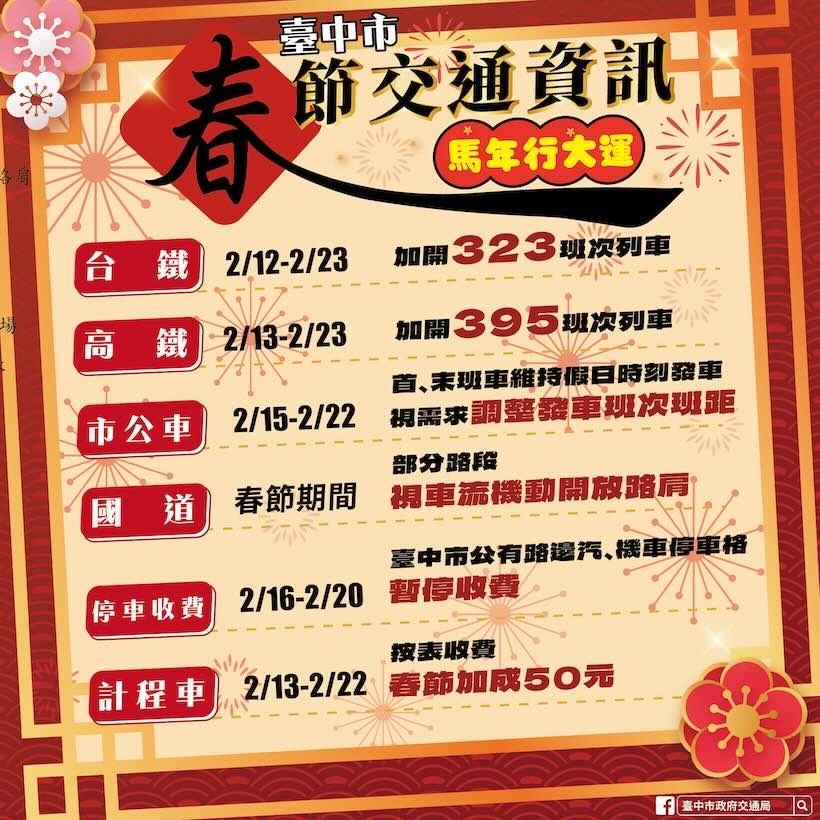 2026春節停車收費懶人包！全台各縣市過年路邊停車優惠一次看