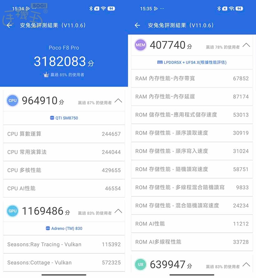 POCO F8 Pro 效能測試 - 安兔兔 V11