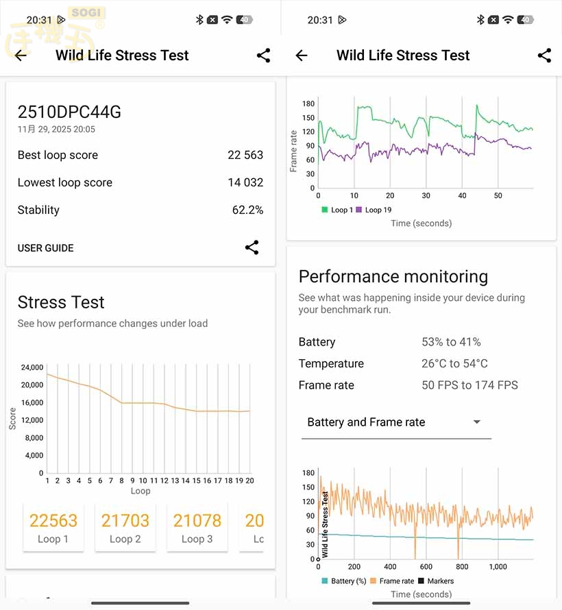 POCO F8 Pro 效能測試 - 3DMark 壓力測試