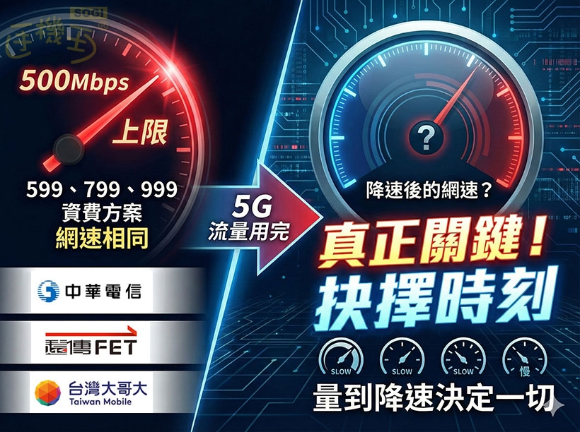 2026三大電信5G吃到飽怎麼選擇？599、799與999型資費內容與差異一次看