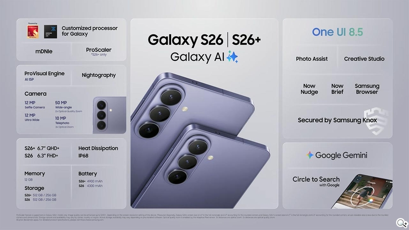 三星 S26 系列主要特色 - S26 與 S26+