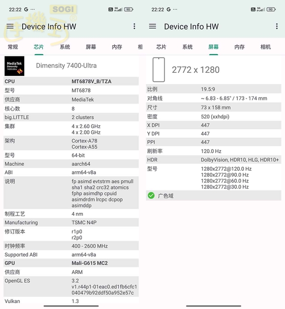 REDMI Note 15 Pro 5G 效能測試 - CPU / GPU
