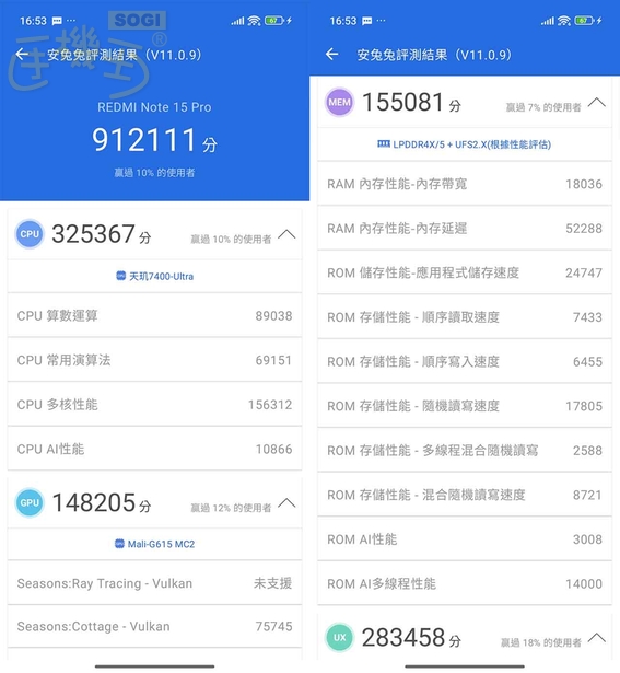 REDMI Note 15 Pro 5G 效能測試 - 安兔兔 V11