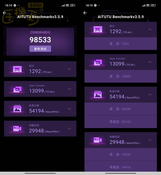 REDMI Note 15 Pro 5G 效能測試 - AITUTU