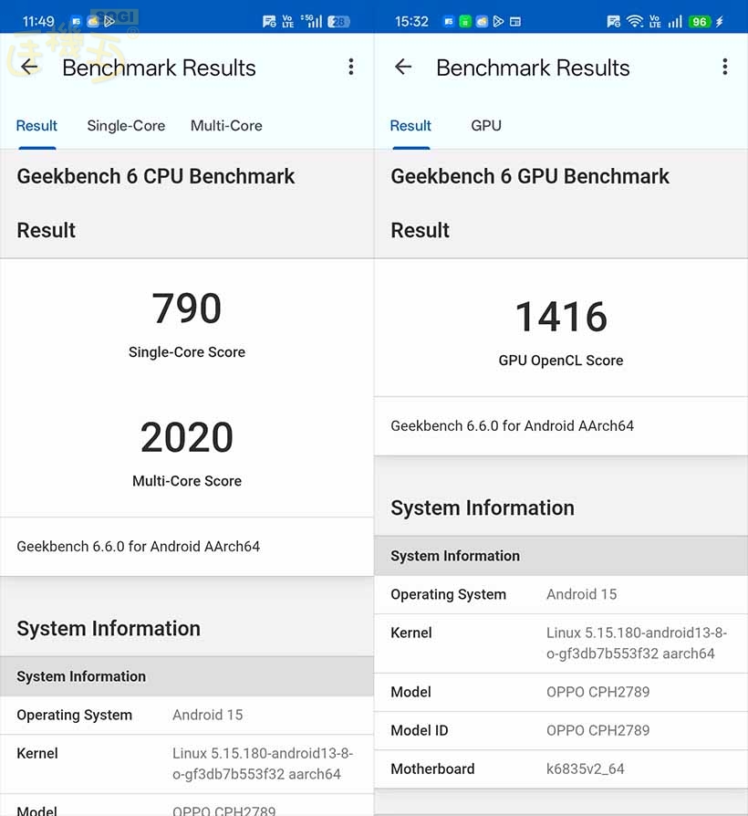 OPPO A6s 5G 效能測試 - GeekBench 6